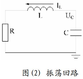 图(2) 振荡回路 