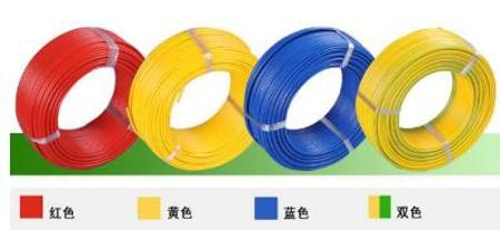 現(xiàn)階段電線電纜的發(fā)展?fàn)顩r分析