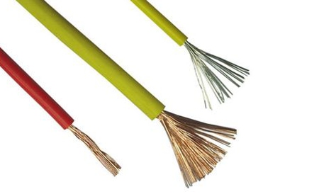 影响国内电线电缆行业发展的三大因素
