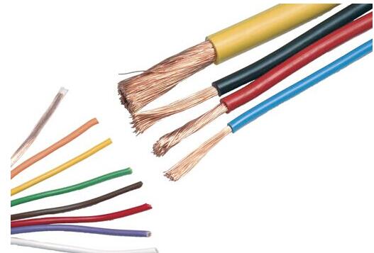 电线电缆产业