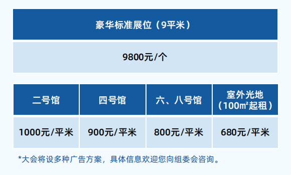 2023中国贵州国际能源产业博览交易会收费表