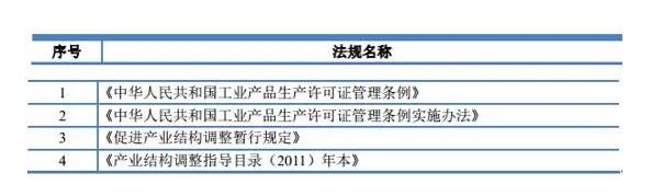 2017-2018年中国电线电缆行业未来发展前景