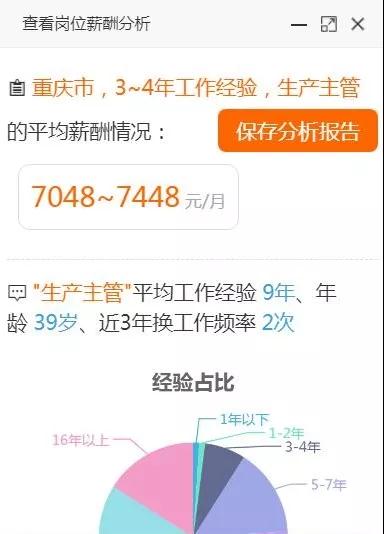 线缆招聘网移动端新版企业后台上线啦