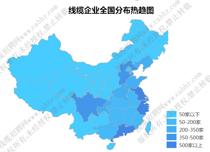 线缆企业全国的地域分布