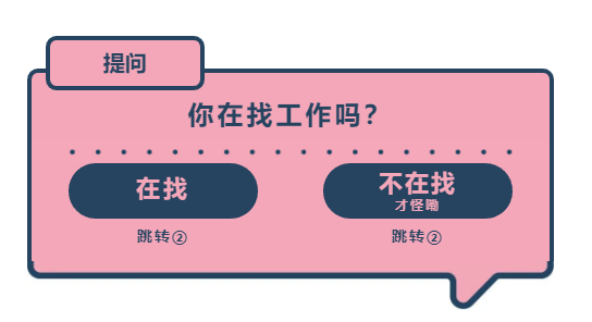找工作