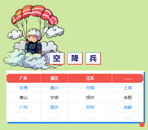 空降城市