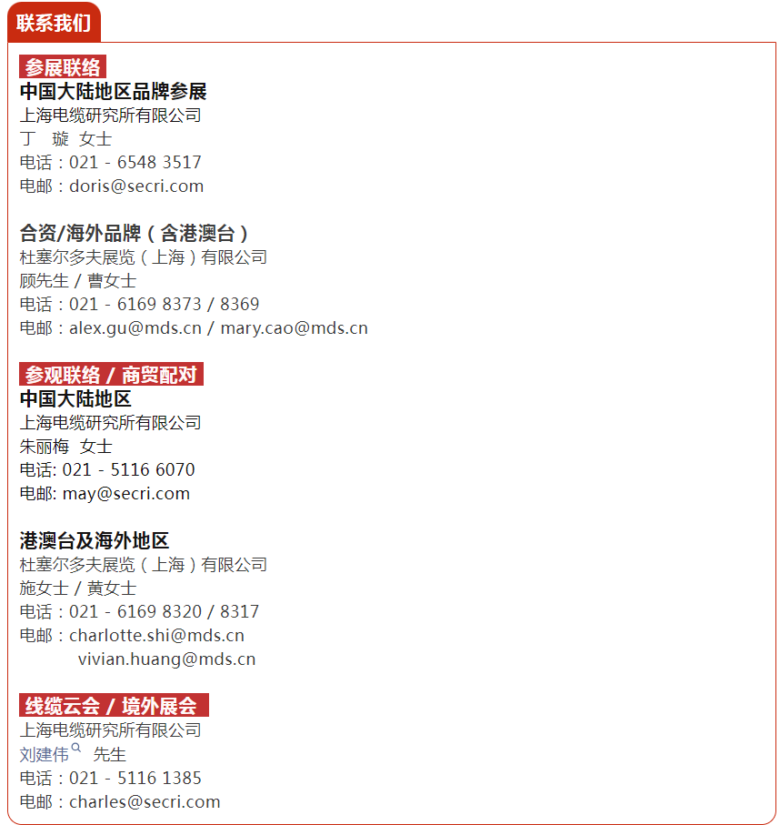 报名
