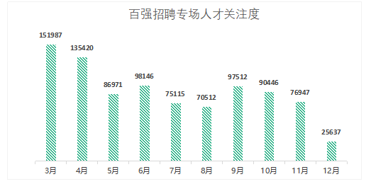 线缆招聘网